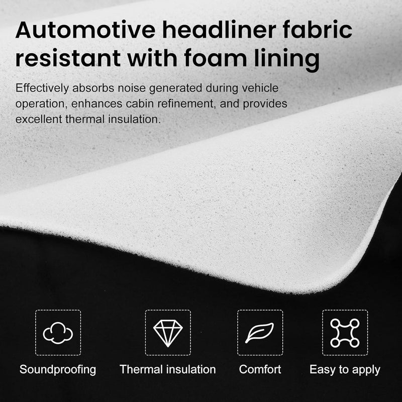 Topfurn 122"x60"Suede Headliner Fabric,Black Headliner Fabric with Foam Backing-Black Suede Headliner Material for Car/Truck/SUV/RV Interior Repair,Includes DIY Tools: Rubber Roller and Craft Knife - Image 4